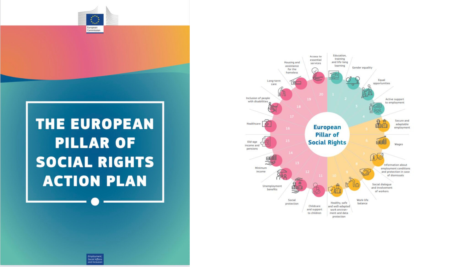 Action Plan to implement the European Social Pillar: Good narrative, but not enough action
